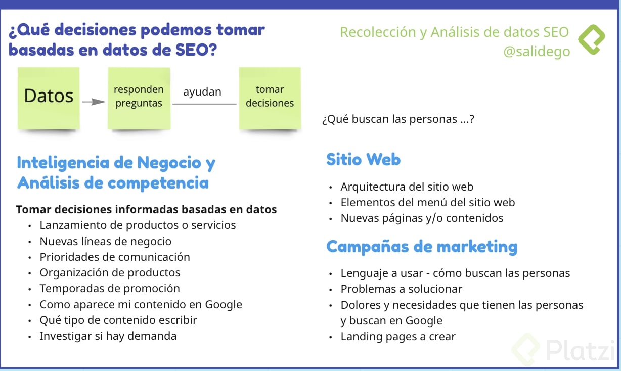 Qué Decisiones Podemos Tomar Basadas En Datos De Seo Platzi 1231